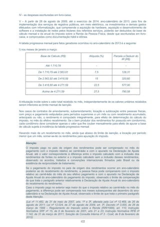 IV - as despesas escrituradas em livro-caixa;
V – A partir de 28 de agosto de 2009, até o exercício de 2014, ano-calendário de 2013, para fins de
implementação dos serviços de registros públicos, em meio eletrônico, os investimentos e demais gastos
efetuados com informatização, que compreende a aquisição de hardware, aquisição e desenvolvimento de
software e a instalação de redes pelos titulares dos referidos serviços, poderão ser deduzidos da base de
cálculo mensal e da anual do Imposto sobre a Renda da Pessoa Física, desde que escrituradas em livro-
caixa, e comprovadas como documentação hábil e idônea.
A tabela progressiva mensal para fatos geradores ocorridos no ano-calendário de 2013 é a seguinte:
I) nos meses de janeiro a março:
Base de Cálculo (R$) Alíquota (%) Parcela a Deduzir do
IR (R$)
Até 1.710,78 - -
De 1.710,79 até 2.563,91 7,5 128,31
De 2.563,92 até 3.418,59 15 320,60
De 3.418,60 até 4.271,59 22,5 577,00
Acima de 4.271,59 27,5 790,58
A tributação incide sobre o valor total recebido no mês, independentemente de os valores unitários recebidos
serem inferiores ao limite mensal de isenção.
Nos casos de contratos de arrendamento, subarrendamento, locação e sublocação entre pessoas físicas,
com preço e pagamento estipulados para períodos superiores a um mês ou com recebimento acumulado,
antecipado ou não, o rendimento é computado integralmente, para efeito de determinação do cálculo do
imposto, no mês do efetivo recebimento. Se o bem produtor dos rendimentos for possuído em condomínio,
cada condômino deve considerar apenas o valor que lhe couber mensalmente para efeito de apurar a base
de cálculo sujeita à incidência da tabela progressiva mensal.
Havendo mais de um recebimento no mês, ainda que abaixo do limite de isenção, e locação por período
menor que um mês, somar-se-ão os rendimentos para apuração do imposto.
Atenção:
O imposto pago no país de origem dos rendimentos pode ser compensado no mês do
pagamento com o imposto relativo ao carnê-leão e com o apurado na Declaração de Ajuste
Anual, até o valor correspondente à diferença entre o imposto calculado com a inclusão dos
rendimentos de fontes no exterior e o imposto calculado sem a inclusão desses rendimentos,
observado os acordos, tratados e convenções internacionais firmados pelo Brasil ou da
existência de reciprocidade de tratamento;
Se o pagamento do imposto no país de origem dos rendimentos ocorrer em ano-calendário
posterior ao do recebimento do rendimento, a pessoa física pode compensá-lo com o imposto
relativo ao carnê-leão do mês do seu efetivo pagamento e com o apurado na Declaração de
Ajuste Anual do ano-calendário do pagamento do imposto, observado o limite de compensação
de que trata o parágrafo anterior relativamente à Declaração de Ajuste Anual do ano-calendário
do recebimento do rendimento;
Caso o imposto pago no exterior seja maior do que o imposto relativo ao carnê-leão no mês do
pagamento, a diferença pode ser compensada nos meses subsequentes até dezembro do ano-
calendário e na Declaração de Ajuste Anual, observado o limite de que trata o primeiro parágrafo
deste Atenção.
(Lei nº 11.482, de 31 de maio de 2007, arts. 1º e 3º, alterada pela Lei nº 12.469, de 26 de
agosto de 2011; Lei nº 12.024, de 27 de agosto de 2009, art. 3º, Decreto nº 3.000, de 26 de
março de 1999 – Regulamento do Imposto sobre a Renda (RIR/1999), art. 110; Instrução
Normativa SRF nº 15, de 6 de fevereiro de 2001, arts 21 a 23; Instrução Normativa RFB nº
1.142, de 31 de março de 2011; Solução de Consulta Interna nº 3 - Cosit, de 8 de fevereiro de
2012)
122
 
