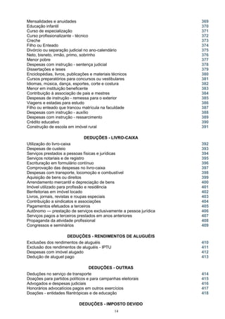 Mensalidades e anuidades 369
Educação infantil 370
Curso de especialização 371
Curso profissionalizante - técnico 372
Creche 373
Filho ou Enteado 374
Divórcio ou separação judicial no ano-calendário 375
Neto, bisneto, irmão, primo, sobrinho 376
Menor pobre 377
Despesas com instrução - sentença judicial 378
Dissertações e teses 379
Enciclopédias, livros, publicações e materiais técnicos 380
Cursos preparatórios para concursos ou vestibulares 381
Idiomas, música, dança, esportes, corte e costura 382
Menor em instituição beneficente 383
Contribuição à associação de pais e mestres 384
Despesas de instrução - remessa para o exterior 385
Viagens e estadas para estudo 386
Filho ou enteado que trancou matrícula na faculdade 387
Despesas com instrução - auxílio 388
Despesas com instrução - ressarcimento 389
Crédito educativo 390
Construção de escola em imóvel rural 391
DEDUÇÕES - LIVRO-CAIXA
Utilização do livro-caixa 392
Despesas de custeio 393
Serviços prestados a pessoas físicas e jurídicas 394
Serviços notariais e de registro 395
Escrituração em formulário contínuo 396
Comprovação das despesas no livro-caixa 397
Despesas com transporte, locomoção e combustível 398
Aquisição de bens ou direitos 399
Arrendamento mercantil e depreciação de bens 400
Imóvel utilizado para profissão e residência 401
Benfeitorias em imóvel locado 402
Livros, jornais, revistas e roupas especiais 403
Contribuição a sindicatos e associações 404
Pagamentos efetuados a terceiros 405
Autônomo — prestação de serviços exclusivamente a pessoa jurídica 406
Serviços pagos a terceiros prestados em anos anteriores 407
Propaganda da atividade profissional 408
Congressos e seminários 409
DEDUÇÕES - RENDIMENTOS DE ALUGUÉIS
Exclusões dos rendimentos de aluguéis 410
Exclusão dos rendimentos de aluguéis - IPTU 411
Despesas com imóvel alugado 412
Dedução de aluguel pago 413
DEDUÇÕES - OUTRAS
Deduções no serviço de transporte 414
Doações para partidos políticos e para campanhas eleitorais 415
Advogados e despesas judiciais 416
Honorários advocatícios pagos em outros exercícios 417
Doações - entidades filantrópicas e de educação 418
DEDUÇÕES - IMPOSTO DEVIDO
14
 