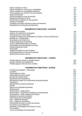 Prêmio recebido em bens 179
Prêmio recebido em concursos e competições 180
Prêmio recebido em competições esportivas 181
Fonte pagadora que assume o ônus do imposto 182
Notas promissórias 183
Dívida perdoada em troca de serviços 184
Pagamento efetuado em bens 185
Rendimentos recebidos em mês posterior 186
Acidente de trabalho 187
Vantagem pecuniária individual e abono permanência 188
Restituição da contribuição previdenciária 189
RENDIMENTOS TRIBUTÁVEIS - ALUGUÉIS
Pagamento ao locador 190
Usufruto de rendimentos de aluguéis 191
Rendimentos de imóvel cedido 192
Locação de espaço para publicidade em imóveis, inclusive condomínios 193
Benfeitorias - compensação 194
Arrendamento de imóvel rural 195
Aluguel depositado judicialmente 196
Luvas e gratificações pagas ao locador 197
Indenização para desocupação do imóvel 198
Cessão gratuita de imóvel 199
Sublocação 200
Aluguéis recebidos por não residente 201
Imóvel pertencente a mais de uma pessoa 202
Rendimentos de bens comuns 203
RENDIMENTOS TRIBUTÁVEIS — PENSÃO
Pensão paga por acordo ou decisão judicial 204
Pensão recebida acumuladamente 205
Pensão paga por meio de bens e direitos 206
RENDIMENTOS TRIBUTÁVEIS - OUTROS
Servidão de passagem - indenização 207
Laudêmio 208
Indenização por morte 209
Indenização por danos morais 210
Encargo de doação modal 211
Rendimentos de empréstimos 212
Rendimentos pagos em cumprimento de decisão judicial 213
Precatórios 214
Representante comercial autônomo 215
Pecúlio 216
Seguro por inatividade temporária 217
Doença grave 218
Doença grave - laudo pericial 219
Doença grave - rendimentos recebidos acumuladamente 220
Doença grave - militar integrante de reserva 221
Rescisão de contrato de trabalho 222
FGTS pago pelo ex-empregador 223
PDV - tratamento tributário 224
PDV - resgate de previdência 225
Rendimentos de sócio ou titular de empresa 226
Pro labore e lucro distribuído 227
Dividendos, bonificações em dinheiro e lucros 228
Pool hoteleiro 229
Lucros na liquidação da massa falida 230
10
 