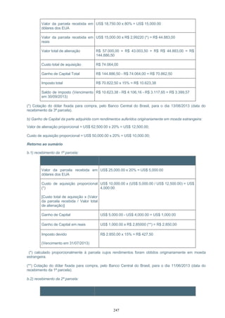 Valor da parcela recebida em
dólares dos EUA
US$ 18,750.00 x 80% = US$ 15,000.00
Valor da parcela recebida em
reais
US$ 15,000.00 x R$ 2,99220 (*) = R$ 44.883,00
Valor total de alienação R$ 57.000,00 + R$ 43.003,50 + R$ R$ 44.883,00 = R$
144.886,50
Custo total de aquisição R$ 74.064,00
Ganho de Capital Total R$ 144.886,50 - R$ 74.064,00 = R$ 70.862,50
Imposto total R$ 70.822,50 x 15% = R$ 10.623,38
Saldo de imposto (Vencimento
em 30/09/2013)
R$ 10.623,38 - R$ 4.106,16 - R$ 3.117,65 = R$ 3.399,57
(*) Cotação do dólar fixada para compra, pelo Banco Central do Brasil, para o dia 13/08/2013 (data do
recebimento da 3ª parcela).
b) Ganho de Capital da parte adquirida com rendimentos auferidos originariamente em moeda estrangeira:
Valor de alienação proporcional = US$ 62,500.00 x 20% = US$ 12,500.00;
Custo de aquisição proporcional = US$ 50,000.00 x 20% = US$ 10,000.00;
Retorno ao sumário
b.1) recebimento da 1ª parcela:
Item Cálculo
Valor da parcela recebida em
dólares dos EUA
US$ 25,000.00 x 20% = US$ 5,000.00
Custo de aquisição proporcional
(*)
[Custo total de aquisição x (Valor
da parcela recebida / Valor total
de alienação)]
US$ 10,000.00 x (US$ 5,000.00 / US$ 12,500.00) = US$
4,000.00
Ganho de Capital US$ 5,000.00 - US$ 4,000.00 = US$ 1,000.00
Ganho de Capital em reais US$ 1,000.00 x R$ 2,85000 (**) = R$ 2.850,00
Imposto devido
(Vencimento em 31/07/2013)
R$ 2.850,00 x 15% = R$ 427,50
(*) calculado proporcionalmente à parcela cujos rendimentos foram obtidos originariamente em moeda
estrangeira.
(**) Cotação do dólar fixada para compra, pelo Banco Central do Brasil, para o dia 11/06/2013 (data do
recebimento da 1ª parcela).
b.2) recebimento da 2ª parcela:
Item Cálculo
247
 
