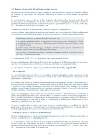 3.1 - Base de cálculo sujeita à incidência mensal do imposto
Na determinação da base de cálculo sujeita à incidência mensal do imposto, quando não utilizados para fins
de retenção na fonte, podem ser deduzidos, observados os limites e condições fixados na legislação
pertinente:
I - as importâncias pagas em dinheiro a título de pensão alimentícia em face das normas do Direito de
Família, quando em cumprimento de decisão judicial ou acordo homologado judicialmente, inclusive a
prestação de alimentos provisionais, ou de escritura pública a que se refere o art. 1.124-A da Lei nº 5.869,
de 11 de janeiro de 1973 - Código de Processo Civil;
Para efeitos da aplicação da dedução relativa à pensão alimentícia, observe-se que:
I - as importâncias pagas relativas ao suprimento de alimentos, em face do Direito de Família, serão aquelas
em dinheiro e somente a título de prestação de alimentos provisionais ou a título de pensão alimentícia;
Para efeitos da aplicação da referida dedução, observe-se que:
1) as importâncias pagas relativas ao suprimento de alimentos, em face do Direito de Família,
serão aquelas em dinheiro e somente a título de prestação de alimentos provisionais ou a título
de pensão alimentícia;
2) tratando-se de sociedade conjugal, a dedução somente se aplica, quando o provimento de
alimentos for decorrente da dissolução daquela sociedade;
3) não alcança o provimento de alimentos decorrente de sentença arbitral, de que trata a Lei nº
9.307, de 23 de setembro de 1996.
II – o valor mensal de R$ 171,97, por dependente, para o ano-calendário de 2013:
III - as contribuições para a Previdência Social da União, dos Estados, do Distrito Federal e dos Municípios,
cujo ônus tenha sido do próprio contribuinte e desde que destinadas a seu próprio benefício;
IV - as despesas escrituradas em livro-caixa, quando permitidas (Consulte a pergunta 392).
3.1.1 - Carnê-leão
a) o imposto relativo ao carnê-leão deve ser calculado mediante utilização da tabela progressiva mensal
vigente no mês do recebimento do rendimento e recolhido até o último dia útil do mês subsequente ao do
recebimento do rendimento;
b) o imposto pago no país de origem dos rendimentos pode ser compensado no mês do pagamento com o
imposto relativo ao carnê-leão e com o apurado na Declaração de Ajuste Anual, até o valor correspondente
à diferença entre o imposto calculado com a inclusão dos rendimentos de fontes no exterior e o imposto
calculado sem a inclusão desses rendimentos, observado os acordos, tratados e convenções internacionais
firmados pelo Brasil ou da existência de reciprocidade de tratamento;
c) se o imposto pago no exterior ocorrer em ano-calendário posterior ao do recebimento do rendimento, a
pessoa física pode compensá-lo com o imposto relativo ao carnê-leão do mês do seu efetivo pagamento e
com o apurado na Declaração de Ajuste Anual do ano-calendário do pagamento do imposto, observado o
limite de compensação de que trata a alínea "b" relativamente à Declaração de Ajuste Anual do ano-
calendário do recebimento do rendimento;
d) caso o imposto pago no exterior seja maior do que o imposto relativo ao carnê-leão no mês do
pagamento, a diferença pode ser compensada nos meses subsequentes até dezembro do ano-calendário e
na Declaração de Ajuste Anual, observado o limite de que trata a alínea "b".
3.2 - Base de cálculo na Declaração de Ajuste Anual
Na determinação da base de cálculo na Declaração de Ajuste Anual podem ser deduzidos, observados os
limites e condições fixados na legislação pertinente:
I - as importâncias pagas em dinheiro a título de pensão alimentícia em face das normas do Direito de
Família, quando em cumprimento de decisão judicial ou acordo homologado judicialmente, inclusive a
prestação de alimentos provisionais, ou de escritura pública a que se refere o art. 1.124-A da Lei nº 5.869,
de 11 de janeiro de 1973 - Código de Processo Civil;
66
 