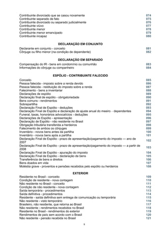 Contribuinte divorciado que se casou novamente 074
Contribuinte separado de fato 075
Contribuinte divorciado ou separado judicialmente 076
Contribuinte viúvo 077
Contribuinte menor 078
Contribuinte menor emancipado 079
Contribuinte incapaz 080
DECLARAÇÃO EM CONJUNTO
Declarante em conjunto - conceito 081
Cônjuge ou filho menor (na condição de dependente) 082
DECLARAÇÃO EM SEPARADO
Compensação do IR - bens em condomínio ou comunhão 083
Informações do cônjuge ou companheiro 084
ESPÓLIO - CONTRIBUINTE FALECIDO
Conceito 085
Pessoa falecida - imposto sobre a renda devido 086
Pessoa falecida - restituição do imposto sobre a renda 087
Falecimento - bens a inventariar 088
Declarações de espólio 089
Declaração final de espólio - obrigatoriedade 090
Bens comuns - rendimentos 091
Sobrepartilha 092
Declaração Final de Espólio - deduções 093
Declaração Final de Espólio e declaração de ajuste anual do meeiro – dependentes 094
Funeral, taxas, honorários advocatícios - deduções 095
Declarações de Espólio - apresentação 096
Declaração de Espólio - não residente no Brasil 097
Obrigação tributária transferida a herdeiros 098
Falecimento de ambos os cônjuges 099
Inventário - novos bens antes da partilha 100
Inventário - novos bens após a partilha 101
Declaração Final de Espólio - prazo de apresentação/pagamento do imposto — ano de
2007
102
Declaração Final de Espólio - prazo de apresentação/pagamento do imposto — a partir de
2008
103
Declaração Final de Espólio - apuração do imposto 104
Declaração Final de Espólio - declaração de bens 105
Transferência de bens e direitos 106
Bens doados em vida 107
Moléstia grave - proventos e pensões recebidos pelo espólio ou herdeiros 108
EXTERIOR
Residente no Brasil - conceito 109
Condição de residente - nova contagem 110
Não residente no Brasil - conceito 111
Condição de não residente - nova contagem 112
Saída temporária - procedimentos 113
Saída definitiva - procedimentos 114
Residente - saída definitiva sem entrega de comunicação ou temporária 115
Não residente - visto temporário 116
Brasileiro, não residente, que retorna ao Brasil 117
Não residente - rendimentos recebidos no Brasil 118
Residente no Brasil - rendimentos do exterior 119
Rendimentos de país sem acordo com o Brasil 120
Não residente - pensão recebida no Brasil 121
8
 