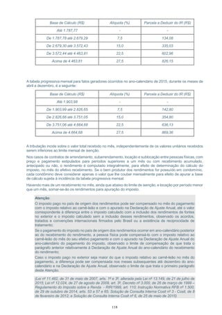 118
Base de Cálculo (R$) Alíquota (%) Parcela a Deduzir do IR (R$)
Até 1.787,77 - -
De 1.787,78 até 2.679,29 7,5 134,08
De 2.679,30 até 3.572,43 15,0 335,03
De 3.572,44 até 4.463,81 22,5 602,96
Acima de 4.463,81 27,5 826,15
A tabela progressiva mensal para fatos geradores ocorridos no ano-calendário de 2015, durante os meses de
abril a dezembro, é a seguinte:
Base de Cálculo (R$) Alíquota (%) Parcela a Deduzir do IR (R$)
Até 1.903,98 - -
De 1.903,99 até 2.826,65 7,5 142,80
De 2.826,66 até 3.751,05 15,0 354,80
De 3.751,06 até 4.664,68 22,5 636,13
Acima de 4.664,68 27,5 869,36
A tributação incide sobre o valor total recebido no mês, independentemente de os valores unitários recebidos
serem inferiores ao limite mensal de isenção.
Nos casos de contratos de arrendamento, subarrendamento, locação e sublocação entre pessoas físicas, com
preço e pagamento estipulados para períodos superiores a um mês ou com recebimento acumulado,
antecipado ou não, o rendimento é computado integralmente, para efeito de determinação do cálculo do
imposto, no mês do efetivo recebimento. Se o bem produtor dos rendimentos for possuído em condomínio,
cada condômino deve considerar apenas o valor que lhe couber mensalmente para efeito de apurar a base
de cálculo sujeita à incidência da tabela progressiva mensal.
Havendo mais de um recebimento no mês, ainda que abaixo do limite de isenção, e locação por período menor
que um mês, somar-se-ão os rendimentos para apuração do imposto.
Atenção:
O imposto pago no país de origem dos rendimentos pode ser compensado no mês do pagamento
com o imposto relativo ao carnê-leão e com o apurado na Declaração de Ajuste Anual, até o valor
correspondente à diferença entre o imposto calculado com a inclusão dos rendimentos de fontes
no exterior e o imposto calculado sem a inclusão desses rendimentos, observado os acordos,
tratados e convenções internacionais firmados pelo Brasil ou a existência de reciprocidade de
tratamento;
Se o pagamento do imposto no país de origem dos rendimentos ocorrer em ano-calendário posterior
ao do recebimento do rendimento, a pessoa física pode compensá-lo com o imposto relativo ao
carnê-leão do mês do seu efetivo pagamento e com o apurado na Declaração de Ajuste Anual do
ano-calendário do pagamento do imposto, observado o limite de compensação de que trata o
parágrafo anterior relativamente à Declaração de Ajuste Anual do ano-calendário do recebimento
do rendimento;
Caso o imposto pago no exterior seja maior do que o imposto relativo ao carnê-leão no mês do
pagamento, a diferença pode ser compensada nos meses subsequentes até dezembro do ano-
calendário e na Declaração de Ajuste Anual, observado o limite de que trata o primeiro parágrafo
deste Atenção.
(Lei nº 11.482, de 31 de maio de 2007, arts. 1º e 3º, alterada pela Lei nº 13.149, de 21 de julho de
2015; Lei nº 12.024, de 27 de agosto de 2009, art. 3º, Decreto nº 3.000, de 26 de março de 1999 –
Regulamento do Imposto sobre a Renda - RIR/1999, art. 110; Instrução Normativa RFB nº 1.500,
de 29 de outubro de 2014, arts. 53 a 57 e 65; Solução de Consulta Interna Cosit nº 3 - Cosit, de 8
de fevereiro de 2012; e Solução de Consulta Interna Cosit nº 6, de 25 de maio de 2015)
 
