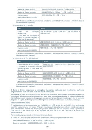 236
Ganho de Capital em US$ US$ 20,000.00 - US$ 16,000.00 = US$ 4,000.00
Ganho de Capital em reais US$ 4,000.00 x R$ 2,85000 (*) = R$ 11.400,00
Imposto devido
(Vencimento em 31/07/2015)
R$ 11.400,00 x 15% = R$ 1.710,00
(*) Cotação do dólar fixada para compra, pelo Banco Central do Brasil, para o dia 12/06/2015 (data do
recebimento da 1ª parcela).
b) recebimento da 2ª parcela:
Item Cálculo
Custo de aquisição
proporcional
[Custo total de aquisição x
(Valor da parcela recebida /
Valor total de alienação)]
US$ 40,000.00 x (US$ 15,000.00 / US$ 50,000.00) =
US$ 12,000.00
Ganho de Capital em US$ US$ 15,000.00 - US$ 12,000.00 = US$ 3,000.00
Ganho de Capital em reais US$ 3,000.00 x R$ 2,86690 (*) = R$ 8.600,70
Imposto devido
(Vencimento em 31/08/2015)
R$ 8.600,70 x 15% = R$ 1.290,11
(*) Cotação do dólar fixada para compra, pelo Banco Central do Brasil, para o dia 31/07/2015 (data do
recebimento da 2ª parcela).
c) recebimento da 3ª e última parcela
Item Cálculo
Custo de aquisição proporcional
[Custo total de aquisição x (Valor da
parcela recebida / Valor total de
alienação)]
US$ 40,000.00 x (US$ 15,000.00 / US$ 50,000.00) =
US$ 12,000.00
Ganho de Capital em US$ US$ 15,000.00 - US$ 12,000.00 = US$ 3,000.00
Ganho de Capital em reais US$ 3,000.00 x R$ 2,99220 (*) = R$ 8.976,60
Imposto devido
(Vencimento em 30/09/2015)
R$ 8.976,60 x 15% = R$ 1.346,49
(*) Cotação do dólar fixada para compra, pelo Banco Central do Brasil, para o dia 14/08/2015 (data do
recebimento da 3ª parcela).
3. Bens e direitos adquiridos e aplicações financeiras realizadas com rendimentos auferidos
originariamente parte em reais, parte em moeda estrangeira.
Na hipótese de bens ou direitos adquiridos e aplicações financeiras realizadas em moeda estrangeira com
rendimentos auferidos originariamente parte em reais, parte em moeda estrangeira, os valores de alienação,
liquidação ou resgate e os custos de aquisição ou valores originais são determinados, para fins de apuração
do ganho de capital, de forma proporcional à origem do rendimento utilizado na aquisição ou realização.
Exemplo (cotações fictícias):
O contribuinte adquiriu um automóvel em 23/03/1999 por US$ 50,000.00, sendo 80% com rendimentos
auferidos originariamente em reais e 20% com recursos auferidos originariamente em moeda estrangeira.
Este automóvel foi alienado em 11/06/2015 por US$ 62,500.00, em três parcelas, sendo a primeira de
US$ 25,000.00 em 11/06/2015 e as seguintes de US$ 18,750.00 em 16/07/2015 e 13/08/2015,
respectivamente.
Faz-se o cálculo proporcional, conforme demonstrado abaixo:
a) Ganho de Capital da parte adquirida com rendimentos auferidos originariamente em reais:
Valor de alienação = US$ 62,500.00 x 80% = US$ 50,000.00;
Custo de aquisição = US$ 50,000.00 x 80% = US$ 40,000.00;
 