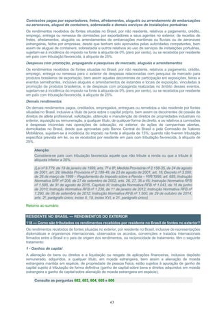 63
Comissões pagas por exportadores, fretes, afretamentos, aluguéis ou arrendamento de embarcações
ou aeronaves, aluguel de containers, sobrestadia e demais serviços de instalações portuárias
Os rendimentos recebidos de fontes situadas no Brasil, por não residente, relativos a pagamento, crédito,
emprego, entrega ou remessa de comissões por exportadores a seus agentes no exterior, de receitas de
fretes, afretamentos, aluguéis ou arrendamentos de embarcações marítimas ou fluviais ou de aeronaves
estrangeiras, feitos por empresas, desde que tenham sido aprovados pelas autoridades competentes, bem
assim de aluguel de containers, sobrestadia e outros relativos ao uso de serviços de instalações portuárias,
sujeitam-se à incidência do imposto na fonte à alíquota de 0% (zero por cento), ou se recebidos por residente
em país com tributação favorecida, à alíquota de 25%.
Despesas com promoção, propaganda e pesquisas de mercado, aluguéis e arrendamentos
Os rendimentos recebidos de fontes situadas no Brasil, por não residente, relativos a pagamento, crédito,
emprego, entrega ou remessa para o exterior de despesas relacionadas com pesquisa de mercado para
produtos brasileiros de exportação, bem assim aquelas decorrentes de participação em exposições, feiras e
eventos semelhantes, inclusive aluguéis e arrendamentos de estandes e locais de exposição, vinculadas à
promoção de produtos brasileiros, e de despesas com propaganda realizadas no âmbito desses eventos,
sujeitam-se à incidência do imposto na fonte à alíquota de 0% (zero por cento), ou se recebidos por residente
em país com tributação favorecida, à alíquota de 25%.
Demais rendimentos
Os demais rendimentos pagos, creditados, empregados, entregues ou remetidos a não residente por fontes
situadas no Brasil, inclusive a título de juros sobre o capital próprio, bem assim os decorrentes de cessão de
direitos de atleta profissional, solicitação, obtenção e manutenção de direitos de propriedades industriais no
exterior, aquisição ou remuneração, a qualquer título, de qualquer forma de direito, e os relativos a comissões
e despesas incorridas nas operações de colocação, no exterior, de ações de companhias abertas,
domiciliadas no Brasil, desde que aprovadas pelo Banco Central do Brasil e pela Comissão de Valores
Mobiliários, sujeitam-se à incidência do imposto na fonte à alíquota de 15%, quando não tiverem tributação
específica prevista em lei, ou se recebidos por residente em país com tributação favorecida, à alíquota de
25%.
Atenção:
Considera-se país com tributação favorecida aquele que não tribute a renda ou que a tribute à
alíquota inferior a 20%.
(Lei nº 9.779, de 19 de janeiro de 1999, arts. 7º e 8º; Medida Provisória nº 2.158-35, de 24 de agosto
de 2001, art. 29; Medida Provisória nº 2.189-49, de 23 de agosto de 2001, art. 16; Decreto nº 3.000,
de 26 de março de 1999 – Regulamento do Imposto sobre a Renda – RIR/1999, art. 685; Instrução
Normativa SRF nº 208, de 27 de setembro de 2002, arts. 26, 27, 35 a 45; Instrução Normativa RFB
nº 1.585, de 31 de agosto de 2015, Capítulo III; Instrução Normativa RFB nº 1.043, de 15 de junho
de 2010; Instrução Normativa RFB nº 1.236, de 11 de janeiro de 2012; Instrução Normativa RFB nº
1.290, de 06 de setembro de 2012; Instrução Normativa RFB nº 1.500, de 29 de outubro de 2014,
arts. 2º, parágrafo único, inciso II, 19, inciso XVI, e 21, parágrafo único)
Retorno ao sumário
RESIDENTE NO BRASIL — RENDIMENTOS DO EXTERIOR
118 — Como são tributados os rendimentos recebidos por residente no Brasil de fontes no exterior?
Os rendimentos recebidos de fontes situadas no exterior, por residente no Brasil, inclusive de representações
diplomáticas e organismos internacionais, observados os acordos, convenções e tratados internacionais
firmados entre o Brasil e o país de origem dos rendimentos, ou reciprocidade de tratamento, têm o seguinte
tratamento:
1 - Ganhos de capital
A alienação de bens ou direitos e a liquidação ou resgate de aplicações financeiras, inclusive depósito
remunerado, adquiridos, a qualquer título, em moeda estrangeira, bem assim a alienação de moeda
estrangeira mantida em espécie, de propriedade de pessoa física, estão sujeitos à apuração de ganho de
capital sujeito à tributação de forma definitiva (ganho de capital sobre bens e direitos adquiridos em moeda
estrangeira e ganho de capital sobre alienação de moeda estrangeira em espécie);
Consulte as perguntas 602, 603, 604, 605 e 606
 