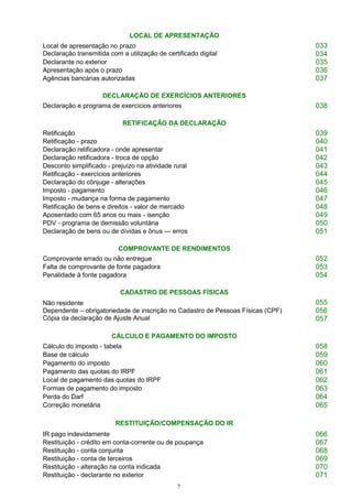 7
LOCAL DE APRESENTAÇÃO
Local de apresentação no prazo
Declaração transmitida com a utilização de certificado digital
033
034
Declarante no exterior 035
Apresentação após o prazo 036
Agências bancárias autorizadas 037
DECLARAÇÃO DE EXERCÍCIOS ANTERIORES
Declaração e programa de exercícios anteriores 038
RETIFICAÇÃO DA DECLARAÇÃO
Retificação 039
Retificação - prazo 040
Declaração retificadora - onde apresentar 041
Declaração retificadora - troca de opção 042
Desconto simplificado - prejuízo na atividade rural 043
Retificação - exercícios anteriores 044
Declaração do cônjuge - alterações 045
Imposto - pagamento 046
Imposto - mudança na forma de pagamento 047
Retificação de bens e direitos - valor de mercado 048
Aposentado com 65 anos ou mais - isenção 049
PDV - programa de demissão voluntária 050
Declaração de bens ou de dívidas e ônus — erros 051
COMPROVANTE DE RENDIMENTOS
Comprovante errado ou não entregue 052
Falta de comprovante de fonte pagadora 053
Penalidade à fonte pagadora 054
CADASTRO DE PESSOAS FÍSICAS
Não residente
Dependente – obrigatoriedade de inscrição no Cadastro de Pessoas Físicas (CPF)
Cópia da declaração de Ajuste Anual
055
056
057
CÁLCULO E PAGAMENTO DO IMPOSTO
Cálculo do imposto - tabela 058
Base de cálculo 059
Pagamento do imposto 060
Pagamento das quotas do IRPF 061
Local de pagamento das quotas do IRPF 062
Formas de pagamento do imposto 063
Perda do Darf 064
Correção monetária 065
RESTITUIÇÃO/COMPENSAÇÃO DO IR
IR pago indevidamente 066
Restituição - crédito em conta-corrente ou de poupança 067
Restituição - conta conjunta 068
Restituição - conta de terceiros 069
Restituição - alteração na conta indicada 070
Restituição - declarante no exterior 071
 