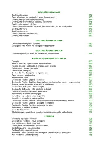 8
SITUAÇÕES INDIVIDUAIS
Contribuinte casado 072
Bens adquiridos em condomínio antes do casamento 073
Contribuinte que tenha companheiro(a) 074
Contribuinte divorciado que se casou novamente 075
Contribuinte separado de fato 076
Contribuinte divorciado ou separado judicialmente ou por escritura publica 077
Contribuinte viúvo 078
Contribuinte menor 079
Contribuinte menor emancipado 080
Contribuinte incapaz 081
DECLARAÇÃO EM CONJUNTO
Declarante em conjunto - conceito 082
Cônjuge ou filho menor (na condição de dependente) 083
DECLARAÇÃO EM SEPARADO
Compensação do IR - bens em condomínio ou comunhão 084
ESPÓLIO - CONTRIBUINTE FALECIDO
Conceito 085
Pessoa falecida - imposto sobre a renda devido 086
Pessoa falecida - restituição do imposto sobre a renda 087
Falecimento - bens a inventariar 088
Declarações de espólio 089
Declaração final de espólio - obrigatoriedade 090
Bens comuns - rendimentos 091
Sobrepartilha - bens 092
Declaração Final de Espólio - deduções 093
Declaração Final de Espólio e declaração de ajuste anual do meeiro – dependentes 094
Funeral, taxas, honorários advocatícios - deduções 095
Declarações de Espólio - apresentação 096
Declaração de Espólio - não residente no Brasil 097
Obrigação tributária transferida a herdeiros 098
Falecimento de ambos os cônjuges 099
Inventário - novos bens antes da partilha 100
Inventário - novos bens após a partilha 101
Declaração Final de Espólio - prazo de apresentação/pagamento do imposto 102
Declaração Final de Espólio - apuração do imposto 103
Declaração Final de Espólio - declaração de bens 104
Transferência de bens e direitos 105
Bens doados em vida 106
Moléstia grave - proventos e pensões recebidos pelo espólio ou herdeiros 107
EXTERIOR
Residente no Brasil - conceito 108
Condição de residente - nova contagem 109
Não residente no Brasil - conceito 110
Condição de não residente - nova contagem 111
Saída temporária - procedimentos 112
Saída definitiva - procedimentos 113
Residente - saída definitiva sem entrega de comunicação ou temporária 114
Não residente - visto temporário 115
 