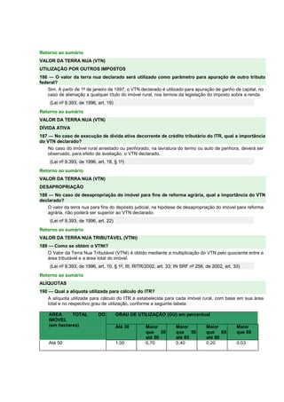 Retorno ao sumário 
VALOR DA TERRA NUA (VTN) 
UTILIZAÇÃO POR OUTROS IMPOSTOS 
186 — O valor da terra nua declarado será utilizado como parâmetro para apuração de outro tributo 
federal? 
Sim. A partir de 1º de janeiro de 1997, o VTN declarado é utilizado para apuração de ganho de capital, no 
caso de alienação a qualquer título do imóvel rural, nos termos da legislação do imposto sobre a renda. 
(Lei nº 9.393, de 1996, art. 19) 
Retorno ao sumário 
VALOR DA TERRA NUA (VTN) 
DÍVIDA ATIVA 
187 — No caso de execução de dívida ativa decorrente de crédito tributário do ITR, qual a importância 
do VTN declarado? 
No caso do imóvel rural arrestado ou penhorado, na lavratura do termo ou auto de penhora, deverá ser 
observado, para efeito de avaliação, o VTN declarado. 
(Lei nº 9.393, de 1996, art. 18, § 1º) 
Retorno ao sumário 
VALOR DA TERRA NUA (VTN) 
DESAPROPRIAÇÃO 
188 — No caso de desapropriação do imóvel para fins de reforma agrária, qual a importância do VTN 
declarado? 
O valor da terra nua para fins do depósito judicial, na hipótese de desapropriação do imóvel para reforma 
agrária, não poderá ser superior ao VTN declarado. 
(Lei nº 9.393, de 1996, art. 22) 
Retorno ao sumário 
VALOR DA TERRA NUA TRIBUTÁVEL (VTNt) 
189 — Como se obtém o VTNt? 
O Valor da Terra Nua Tributável (VTNt) é obtido mediante a multiplicação do VTN pelo quociente entre a 
área tributável e a área total do imóvel. 
(Lei nº 9.393, de 1996, art. 10, § 1º, III; RITR/2002, art. 33; IN SRF nº 256, de 2002, art. 33) 
Retorno ao sumário 
ALÍQUOTAS 
190 — Qual a alíquota utilizada para cálculo do ITR? 
A alíquota utilizada para cálculo do ITR é estabelecida para cada imóvel rural, com base em sua área 
total e no respectivo grau de utilização, conforme a seguinte tabela: 
GRAU DE UTILIZAÇÃO ÁREA TOTAL DO (GU) em percentual 
IMÓVEL 
(em hectares) Até 30 Maior 
que 30 
até 50 
Maior 
que 50 
até 65 
Maior 
que 65 
até 80 
Maior 
que 80 
Até 50 1,00 0,70 0,40 0,20 0,03 
 