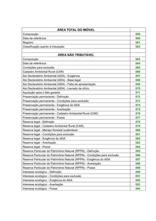 ÁREA TOTAL DO IMÓVEL 
Composição 059 
Data de referência 060 
Registro 061 
Classificação quanto à tributação 062 
ÁREA NÃO TRIBUTÁVEL 
Composição 063 
Data de referência 064 
Condições para exclusão 065 
Cadastro Ambiental Rural (CAR) 066 
Ato Declaratório Ambiental (ADA) - Exigência 067 
Ato Declaratório Ambiental (ADA) - Base legal 068 
Ato Declaratório Ambiental (ADA) - Falta de apresentação 069 
Ato Declaratório Ambiental (ADA) - Lavrado de ofício 070 
Aquisição após o fato gerador 071 
Preservação permanente - Definição 072 
Preservação permanente - Condições para exclusão 073 
Preservação permanente - Exigência do ADA 074 
Preservação permanente - Averbação 075 
Preservação permanente - Cadastro Ambiental Rural (CAR) 076 
Preservação permanente - Posse 077 
Reserva legal - Definição 078 
Reserva legal - Cadastro Ambiental Rural (CAR) 079 
Reserva legal - Manejo florestal sustentável 080 
Reserva legal - Condições para exclusão 081 
Reserva legal - Exigência do ADA 082 
Reserva legal - Averbação 083 
Reserva legal - Posse 084 
Reserva Particular do Patrimônio Natural (RPPN) - Definição 085 
Reserva Particular do Patrimônio Natural (RPPN) - Condições para exclusão 086 
Reserva Particular do Patrimônio Natural (RPPN) - Exigência do ADA 087 
Reserva Particular do Patrimônio Natural (RPPN) - Averbação 088 
Reserva Particular do Patrimônio Natural (RPPN) - Posse 089 
Interesse ecológico - Definição 090 
Interesse ecológico - Condições para exclusão 091 
Interesse ecológico - Exigência do ADA 092 
Interesse ecológico - Averbação 093 
Interesse ecológico - Posse 094 
 