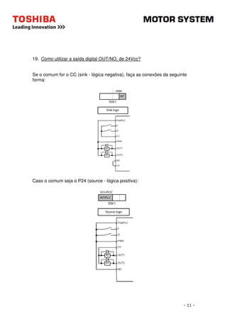 - 11 - 
19. Como utilizar a saída digital OUT/NO, de 24Vcc? 
Se o comum for o CC (sink - lógica negativa), faça as conexões da seguinte 
forma: 
Caso o comum seja o P24 (source - lógica positiva): 
 