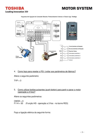 - 3 - 
4. Como faço para resetar o PS1 (voltar aos parâmetros de fábrica)? 
Altere o seguinte parâmetro: 
TYP = 3 
5. Como utilizar botões pulsantes (push-botton) para partir e parar o motor 
(operação a 3 fios)? 
Altere os seguintes parâmetros: 
CMOD = 0 
F114 = 50 (Função HD - operação a 3 fios - no borne RES) 
Faça a ligação elétrica da seguinte forma: 
 