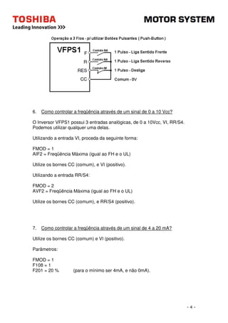 - 4 - 
6. Como controlar a freqüência através de um sinal de 0 a 10 Vcc? 
O Inversor VFPS1 possui 3 entradas analógicas, de 0 a 10Vcc, VI, RR/S4. 
Podemos utilizar qualquer uma delas. 
Utilizando a entrada VI, proceda da seguinte forma: 
FMOD = 1 
AIF2 = Freqüência Máxima (igual ao FH e o UL) 
Utilize os bornes CC (comum), e VI (positivo). 
Utilizando a entrada RR/S4: 
FMOD = 2 
AVF2 = Freqüência Máxima (igual ao FH e o UL) 
Utilize os bornes CC (comum), e RR/S4 (positivo). 
7. Como controlar a freqüência através de um sinal de 4 a 20 mA? 
Utilize os bornes CC (comum) e VI (positivo). 
Parâmetros: 
FMOD = 1 
F108 = 1 
F201 = 20 % (para o mínimo ser 4mA, e não 0mA). 
 