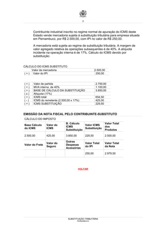 7



      Contribuinte industrial inscrito no regime normal de apuração do ICMS deste
      Estado vende mercadoria sujeita à substituição tributária para empresa situada
      em Pernambuco, por R$ 2.500,00, com IPI no valor de R$ 250,00.

      A mercadoria está sujeita ao regime de substituição tributária. A margem de
      valor agregado relativa às operações subsequentes é de 40%. A alíquota
      incidente na operação interna é de 17%. Cálculo do ICMS devido por
      substituição:


CÁLCULO DO ICMS SUBSTITUTO
      Valor da mercadoria                                 2.500,00
( + ) Valor do IPI                                         250,00


(=)   Valor de partida                                    2.750,00
(+)   MVA interna de 40%                                  1.100,00
(=)   BASE DE CÁLCULO DA SUBSTITUIÇÃO                     3.850,00
(x)   Alíquota (17%)
(=)   ICMS total                                          654,50
(-)   ICMS do remetente (2.500,00 x 17%)                  425,00
(=)   ICMS SUBSTITUIÇÃO                                   229,50


EMISSÃO DA NOTA FISCAL PELO CONTRIBUINTE-SUBSTITUTO
CÁLCULO DO IMPOSTO
                              B. Cálculo                           Valor Total
Base Cálculo     Valor do                  Valor ICMS
                              ICMS                                 dos
do ICMS          ICMS                      Substituição
                              Substituição                         Produtos

2.500,00         425,00       3.850,00           229,50            2.500,00

                              Outras
                 Valor do                        Valor Total       Valor Total
Valor do Frete                Despesas
                 Seguro                          do IPI            da Nota
                              Acessórias

                                                 250,00            2.979,50




                                         VOLTAR




                               SUBSTITUIÇÃO TRIBUTÁRIA
                                         PERNAMBUCO
 