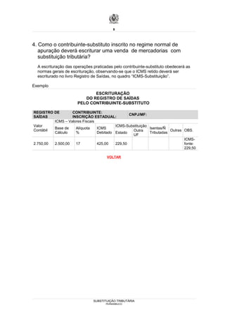 8




4. Como o contribuinte-substituto inscrito no regime normal de
   apuração deverá escriturar uma venda de mercadorias com
   substituição tributária?
  A escrituração das operações praticadas pelo contribuinte-substituto obedecerá as
  normas gerais de escrituração, observando-se que o ICMS retido deverá ser
  escriturado no livro Registro de Saídas, no quadro “ICMS-Substituição”.

Exemplo
                              ESCRITURAÇÃO
                          DO REGISTRO DE SAÍDAS
                       PELO CONTRIBUINTE-SUBSTITUTO

REGISTRO DE       CONTRIBUINTE:
                                                CNPJ/MF:
SAÍDAS            INSCRIÇÃO ESTADUAL:
         ICMS – Valores Fiscais
Valor                                    ICMS-Substituição
         Base de    Alíquota    ICMS                       Isentas/Ñ
Contábil                                          Outra               Outras OBS.
         Cálculo    %           Debitado Estado            Tributadas
                                                  UF
                                                                             ICMS-
2.750,00 2.500,00   17          425,00   229,50                              fonte:
                                                                             229,50

                                      VOLTAR




                               SUBSTITUIÇÃO TRIBUTÁRIA
                                      PERNAMBUCO
 
