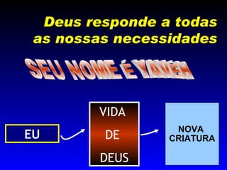 Deus responde a todas as nossas necessidades SEU NOME É YAVÉH VIDA  DE  DEUS EU NOVA  CRIATURA 