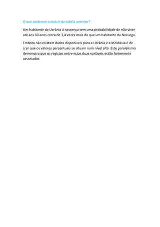 O que podemos concluir da tabela anterior?

Um habitante da Ucrânia á nascença tem uma probabilidade de não viver
até aos 60 anos cerca de 3,4 vezes mais do que um habitante da Noruega.

Embora não existam dados disponíveis para a Ucrânia e a Moldávia é de
crer que os valores percentuais se situam num nível alto. Este paralelismo
demonstra que os registos entre estas duas variáveis estão fortemente
associados.
 