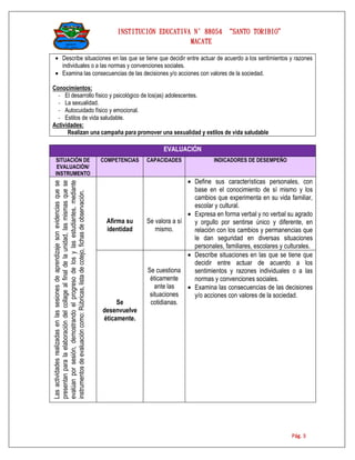 INSTITUCIÓN EDUCATIVA N° 88054 “SANTO TORIBIO”INSTITUCIÓN EDUCATIVA N° 88054 “SANTO TORIBIO”INSTITUCIÓN EDUCATIVA N° 88054 “SANTO TORIBIO”INSTITUCIÓN EDUCATIVA N° 88054 “SANTO TORIBIO”
MACATEMACATEMACATEMACATE
PPPPág.ág.ág.ág. 3333
• Describe situaciones en las que se tiene que decidir entre actuar de acuerdo a los sentimientos y razones
individuales o a las normas y convenciones sociales.
• Examina las consecuencias de las decisiones y/o acciones con valores de la sociedad.
Conocimientos:
- El desarrollo físico y psicológico de los(as) adolescentes.
- La sexualidad.
- Autocuidado físico y emocional.
- Estilos de vida saludable.
Actividades:
Realizan una campaña para promover una sexualidad y estilos de vida saludable
EVALUACIÓN
SITUACIÓN DE
EVALUACIÓN/
INSTRUMENTO
COMPETENCIAS CAPACIDADES INDICADORES DE DESEMPEÑO
Lasactividadesrealizadasenlassesionesdeaprendizajesonevidenciasquese
presentanparalaelaboracióndelcollagealfinaldelaunidad,lasmismasquese
evalúanporsesión,demostrandoelprogresodelosylasestudiantes,mediante
instrumentosdeevaluacióncomo:Rúbricas,listadecotejo,fichasdeobservación.
Afirma su
identidad
Se valora a sí
mismo.
• Define sus características personales, con
base en el conocimiento de sí mismo y los
cambios que experimenta en su vida familiar,
escolar y cultural.
• Expresa en forma verbal y no verbal su agrado
y orgullo por sentirse único y diferente, en
relación con los cambios y permanencias que
le dan seguridad en diversas situaciones
personales, familiares, escolares y culturales.
Se
desenvuelve
éticamente.
Se cuestiona
éticamente
ante las
situaciones
cotidianas.
• Describe situaciones en las que se tiene que
decidir entre actuar de acuerdo a los
sentimientos y razones individuales o a las
normas y convenciones sociales.
• Examina las consecuencias de las decisiones
y/o acciones con valores de la sociedad.
 