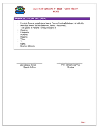 INSTITUCIÓN EDUCATIVA N° 88054 “SANTO TORIBIO”INSTITUCIÓN EDUCATIVA N° 88054 “SANTO TORIBIO”INSTITUCIÓN EDUCATIVA N° 88054 “SANTO TORIBIO”INSTITUCIÓN EDUCATIVA N° 88054 “SANTO TORIBIO”
MACATEMACATEMACATEMACATE
PPPPág.ág.ág.ág. 4444
MATERIALES A UTILIZAR EN LA UNIDAD
- Fascículo Rutas de aprendizaje del área de Persona, Familia y Relaciones – VI y VII ciclo.
- Manual del docente del área de Persona, Familia y Relaciones 2.
- Texto Escolar de Persona, Familia y Relaciones 2.
- Cuaderno
- Paleógrafos
- Plumones.
- Imágenes
- Videos
- Tv.
- Laptop.
- Recursos del medio
_____________________________ _____________________________
José Vasquez Benites V° B° Mónica Cortez Vega
Docente de Área Directora
 