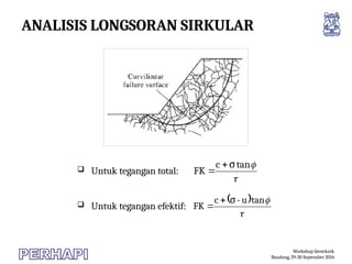 Comprehensive Concepts and Methods for Slope Stability Analysis in ...