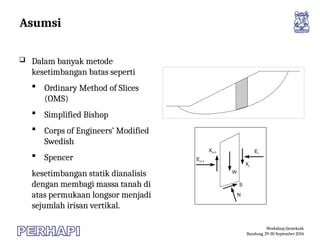 Comprehensive Concepts and Methods for Slope Stability Analysis in ...