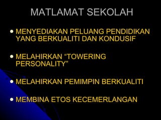 MATLAMAT SEKOLAH MENYEDIAKAN PELUANG PENDIDIKAN YANG BERKUALITI DAN KONDUSIF MELAHIRKAN “TOWERING PERSONALITY” MELAHIRKAN PEMIMPIN BERKUALITI MEMBINA ETOS KECEMERLANGAN 