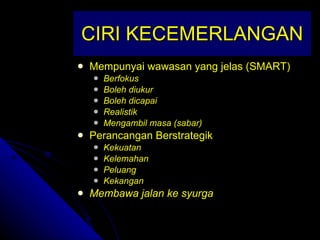 CIRI KECEMERLANGAN Mempunyai wawasan yang jelas (SMART) Berfokus Boleh diukur Boleh dicapai Realistik Mengambil masa (sabar) Perancangan Berstrategik Kekuatan Kelemahan Peluang Kekangan  Membawa jalan ke syurga 