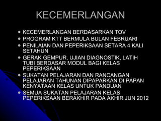 KECEMERLANGAN KECEMERLANGAN BERDASARKAN TOV PROGRAM KTT BERMULA BULAN FEBRUARI  PENILAIAN DAN PEPERIKSAAN SETARA 4 KALI SETAHUN GERAK GEMPUR, UJIAN DIAGNOSTIK, LATIH TUBI BERDASAR MODUL BAGI KELAS PEPERIKSAAN SUKATAN PELAJARAN DAN RANCANGAN PELAJARAN TAHUNAN DIPAPARKAN DI PAPAN KENYATAAN KELAS UNTUK PANDUAN SEMUA SUKATAN PELAJARAN KELAS PEPERIKSAAN BERAKHIR PADA AKHIR JUN 2012 