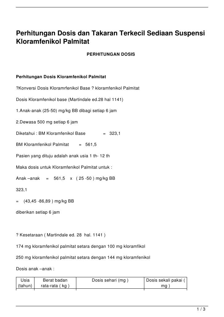 Perhitungan Dosis Dan Takaran Terkecil Sediaan Suspensi Kloramfenikol
