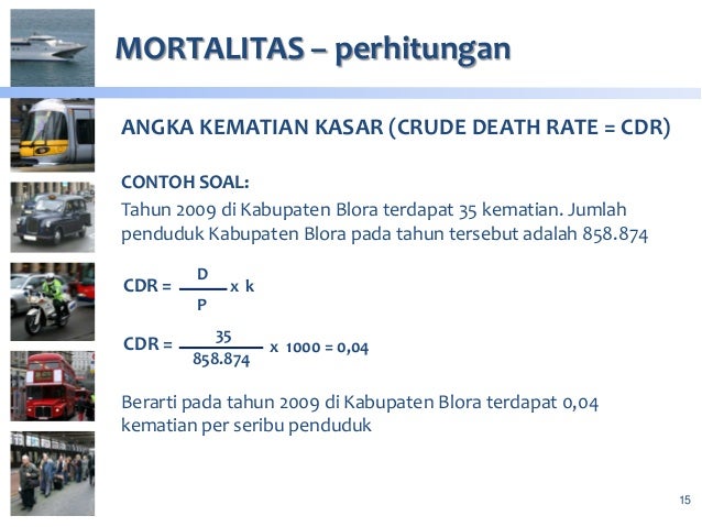 Perhitungan Fertilitas Mortalitas Dan Migrasi1