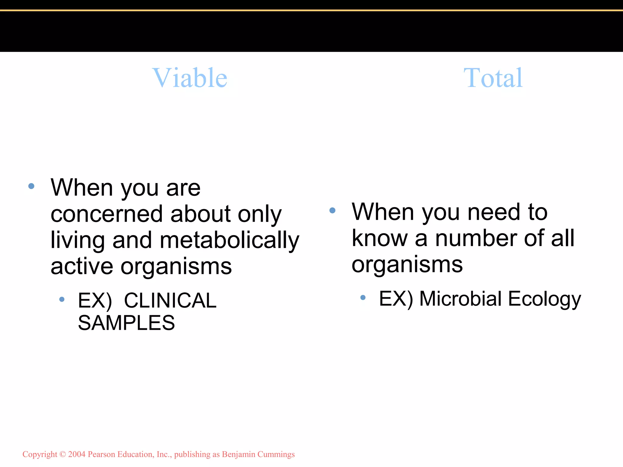 Copyright © 2004 Pearson Education, Inc., publishing as Benjamin Cummings
Viable Total
• When you are
concerned about only
living and metabolically
active organisms
• EX) CLINICAL
SAMPLES
• When you need to
know a number of all
organisms
• EX) Microbial Ecology
 