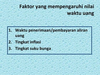 Faktor yang mempengaruhi nilai waktu uang Waktu penerimaan/pembayaran aliran uang Tingkat inflasi Tingkat suku bunga 