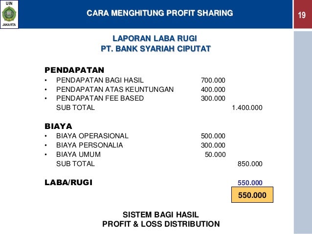 Perhitungan distribusi bagi hasil bank syariah (lihat 