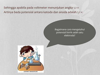 Sehingga apabila pada voltmeter menunjukan angka 1,1 v
Artinya beda potensial antara katoda dan anoda adalah 1,1 v
Bagaimana cara mengetahui
potensial listrik salah satu
elektroda?
 