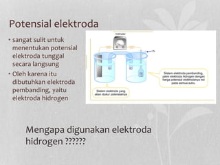 Potensial elektroda
• sangat sulit untuk
menentukan potensial
elektroda tunggal
secara langsung
• Oleh karena itu
dibutuhkan elektroda
pembanding, yaitu
elektroda hidrogen
Mengapa digunakan elektroda
hidrogen ??????
 