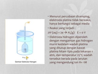 • Menurut percobaan disamping,
elektroda platina tidak bereaksi,
hanya berfungsi sebagai media
• Reaksi yang terjadi :
2H+(aq) + 2e  H2(g) E = 0 V
• Elektroda hidrogen diperoleh
dengan mengairkan gas hidrogen
murni kedalam wadah platina
yang ditutup dengan kawat
platina hitam tipis pada tekanan 1
atm, dan temperatur 250C wadah
tersebut berada pada larutan
yang mengandung ion H+ 1M
 