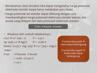 • Berdasarkan data tersebut kita dapat mengetahui harga potensial
elektroda standar tanpa harus melakukan percobaan
• Harga potensial sel standar dapat dihitung dengan cara
membandingkan harga potensial elektroda standar katoda dan
anoda yang didapat dari data potensial elektroda standar
• Misalnya dari contoh sebelumnya :
Cu(s)  Cu2+ (aq) + 2e E0 = -0,34 V
Ag+ (aq) + e  Ag(s) E0 = +0,80 V
Reaksi : Cu (s) + 2Ag+ (aq)  Cu2+ (aq) + 2Ag(s)
maka :
E0sel = E0katoda - E0anoda
= +0,80 – (-0,34 v)
= 1,14 v
E0sel = E0katoda - E0anoda
E0sel bernilai positif 
reaksi dapat berlangsung
E0sel bernilai negatif 
Reaksi tidak dapat
berlangsung
 
