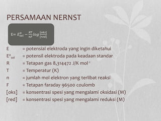 PERSAMAAN NERNST
E = potensial elektroda yang ingin diketahui
E0
sel = potensil elektroda pada keadaan standar
R = Tetapan gas 8,314472 J/K mol-1
T = Temperatur (K)
n = jumlah mol elektron yang terlibat reaksi
F = Tetapan faraday 96500 coulomb
[oks] = konsentrasi spesi yang mengalami oksidasi (M)
[red] = konsentrasi spesi yang mengalami reduksi (M)
E= 𝐸𝑠𝑒𝑙
0
−
𝑅𝑇
𝑛𝐹
𝑙𝑜𝑔
[𝑜𝑘𝑠]
[𝑟𝑒𝑑]
 