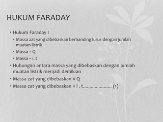 HUKUM FARADAY
• Hukum Faraday I
• Massa zat yang dibebaskan berbanding lurus dengan jumlah
muatan listrik
• Massa ~ Q
• Massa ~ i. t
• Hubungan antara massa yang dibebaskan dengan jumlah
muatan listrik menjadi demikian
• Massa zat yang dibebaskan = Q
• Massa zat yang dibebaskan = i . t...................... (1)
 