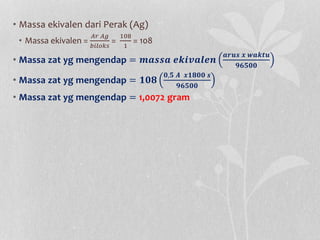 • Massa ekivalen dari Perak (Ag)
• Massa ekivalen =
𝐴𝑟 𝐴𝑔
𝑏𝑖𝑙𝑜𝑘𝑠
=
108
1
= 108
• Massa zat yg mengendap = 𝒎𝒂𝒔𝒔𝒂 𝒆𝒌𝒊𝒗𝒂𝒍𝒆𝒏
𝒂𝒓𝒖𝒔 𝒙 𝒘𝒂𝒌𝒕𝒖
𝟗𝟔𝟓𝟎𝟎
• Massa zat yg mengendap = 𝟏𝟎𝟖
𝟎,𝟓 𝑨 𝒙𝟏𝟖𝟎𝟎 𝒔
𝟗𝟔𝟓𝟎𝟎
• Massa zat yg mengendap = 1,0072 gram
 
