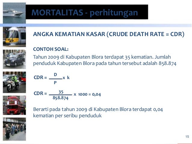 Perhitungan Fertilitas Mortalitas Dan Migrasi