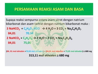PERSAMAAN REAKSI ASAM DAN BASA
Supaya reaksi sempurna antara asam sitrat dengan natrium
bikarbonat dan asam tartrat dengan natrium bikarbonat maka :
3 NaHCO3 + C6H8O7.H2O → 4 H2O + 3 CO2 + Na3C6H5O7
84,01 70,04
2 NaHCO3 + C4H6O6 → 2 H2O + 2 CO2 + Na2C4H4O6
84,01 75,05
(84, 01 mol ekivalen +70,04 mol ekivalen) + (84,01 mol ekivalen + 75,05 mol ekivalen)  680 mg
313,11 mol ekivalen  680 mg
 