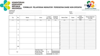 FORM-2
FORMULIR PELAPORAN INDIKATOR PERESEPAN DIARE NON SPESIFIK
Puskesmas : …………………………………………………………..
Kabupaten : ………………………………………………………….. Bulan : …………………………
Propinsi : ………………………………………………………….. Tahun : …………………………
Tgl No. Nama Umur
Jumlah
Item Obat
Antibiotik
Ya/Tidak
Nama Obat Dosis
Lama
Pemakaian
(hari)
Sesuai Pedoman
Ya/Tidak
( 1 ) ( 2 ) ( 3 ) ( 4 ) ( 5 ) ( 6 ) ( 8 ) ( 9 ) ( 10 ) ( 11 )
1
a.
b.
c.
d.
2
a.
b.
c.
d.
3
a.
b.
c.
d.
4
a.
b.
c.
d.
dst
a.
b.
c.
d.
Total Item Obat A B
N=
Rerata Item Obat/
Lembar Resep
A / N
Persentase AB B / N x 100 %
 