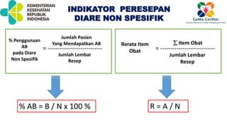 % Penggunaan
AB
pada Diare
Non Spesifik
Jumlah Lembar
Resep
Jumlah Pasien
Yang Mendapatkan AB
= ---------------------------
% AB = B / N x 100 %
Rerata Item
Obat
Jumlah Lembar
Resep
 Item Obat
= ---------------------------
R = A / N
INDIKATOR PERESEPAN
DIARE NON SPESIFIK
 