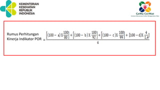 Rumus Perhitungan
Kinerja Indikator POR
 