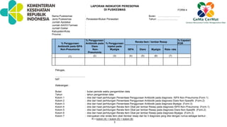 LAPORAN INDIKATOR PERESEPAN
DI PUSKESMAS FORM 4
Nama Puskesmas : Bulan: ………………………
Jenis Puskesmas : Perawatan/Bukan Perawatan Tahun: ..............................
Jumlah Apoteker :
Jumlah AA/D3 Farmasi :
Jumlah Dokter :
Kabupaten/Kota :
Provinsi : :
% Penggunaan
Antibiotik pada ISPA
Non-Pneumonia
% Penggunaan
Antibiotik pada
Diare
Non-
Pneumonia
% Penggunaan
Injeksi pada
Myalgia
Rerata Item / lembar Resep
% Capaian
POR
ISPA Diare Myalgia Rata- rata
(1) (2) (3) (4) (5) (6) (7)
Petugas,
............................................
NIP.
Keterangan :
Bulan : bulan periode waktu pengambilan data
Tahun : tahun pengambilan data
Kolom 1 : diisi dari hasil perhitungan Persentase Penggunaan Antibiotik pada diagnosis ISPA Non-Pneumonia (Form.1)
Kolom 2 : diisi dari hasil perhitungan Persentase Penggunaan Antibiotik pada diagnosis Diare Non-Spesifik (Form.2)
Kolom 3 : diisi dari hasil perhitungan Persentase Penggunaan Antibiotik pada diagnosis Myalgia (Form.3)
Kolom 4 : diisi dari hasil perhitungan Rerata Item Obat per lembar Resep pada diagnosis ISPA Non-Pneumonia (Form.1)
Kolom 5 : diisi dari hasil perhitungan Rerata Item Obat per lembar Resep pada diagnosis Diare Non-Spesifik (Form.2)
Kolom 6 : diisi dari hasil perhitungan Rerata Item Obat per lembar Resep pada diagnosis Myalgia (Form.3)
Kolom 7 : merupakan nilai rerata item obat /lembar resep dari ke 3 diagnosis yang diisi dengan rumus sebagai berikut :
R = kolom (4) + kolom (5) + kolom (6)
3
 