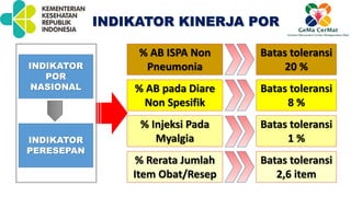 INDIKATOR KINERJA POR
% AB ISPA Non
Pneumonia
% AB pada Diare
Non Spesifik
% Injeksi Pada
Myalgia
% Rerata Jumlah
Item Obat/Resep
Batas toleransi
20 %
Batas toleransi
8 %
Batas toleransi
1 %
Batas toleransi
2,6 item
INDIKATOR
POR
NASIONAL
INDIKATOR
PERESEPAN
 