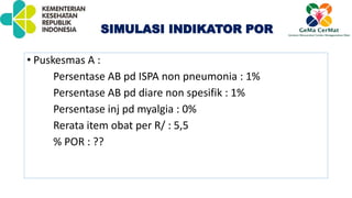 SIMULASI INDIKATOR POR
• Puskesmas A :
Persentase AB pd ISPA non pneumonia : 1%
Persentase AB pd diare non spesifik : 1%
Persentase inj pd myalgia : 0%
Rerata item obat per R/ : 5,5
% POR : ??
 