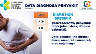 Lanjutan-1
DIARE NON
SPESIFIK
gastroenteritis, penyebab
tidak jelas, virus, dll (non
bakterial).
Data diambil jika ditulis:
diare, mencret – mencret,
atau sejenisnya
ICD X
A 09
K 52
DATA DIAGNOSA PENYAKIT
 