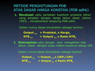 METODE PENGHITUNGAN PDB
ATAS DASAR HARGA KONSTAN (PDB adhk)
1. Revaluasi yaitu perkalian kuantum produksi tahun
yang berjalan dengan harga tahun dasar (tahun
1993) , menghasilkan langsung PDB adhk.
Dalam rumus dapat dinyatakan sebagai berikut :
Output k,t = Produksit x Hargao
NTB k,t = Output k,t x Rasio NTBo
2. Ekstrapolasi yaitu dengan cara mengalikan nilai
tahun dasar dengan suatu indeks kuantum dibagi 100.
Dalam rumus dapat dinyatakan sebagai berikut :
Output k,t = Output k,o x (IKPt/100)
NTB k,t = Output k,t x Rasio NTBo
 