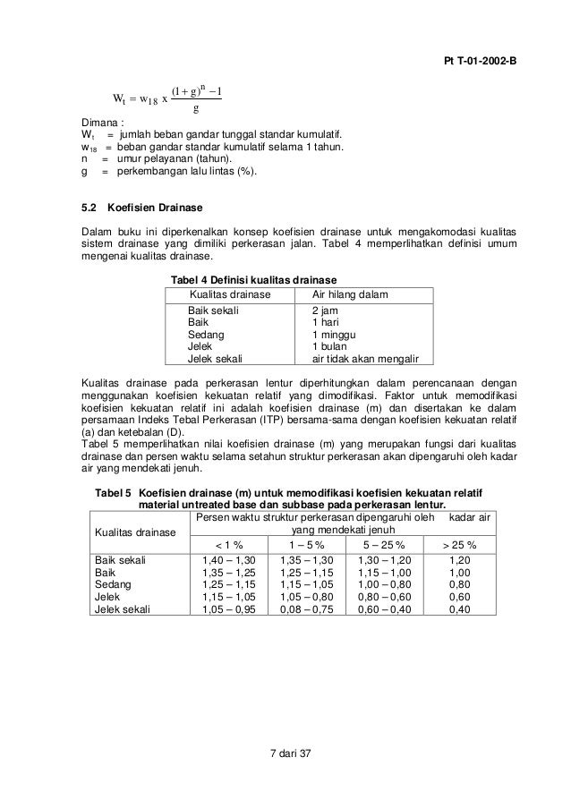 Contoh Soal Dan Jawaban Perkerasan Jalan  Contoh Soal Terbaru